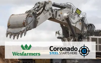 Wesfarmers & Coronado Demerge Microsoft 365 Tenant & Azure Migration