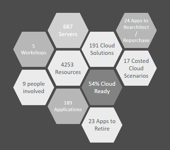 codify-plan