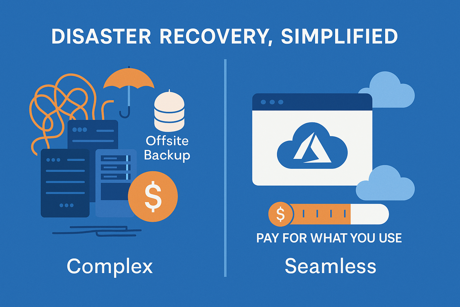 Insight: Effortless Azure DR – Protecting Your Entire Business Without Breaking the Bank